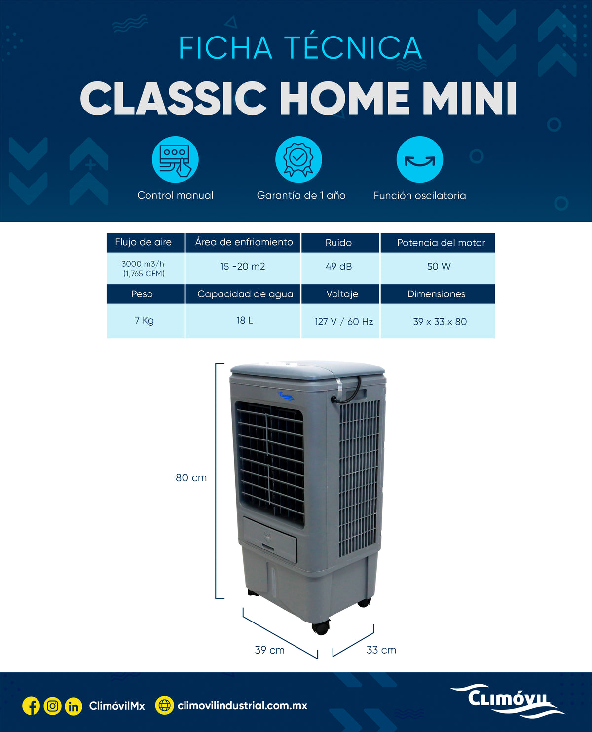 Classic Home Mini
