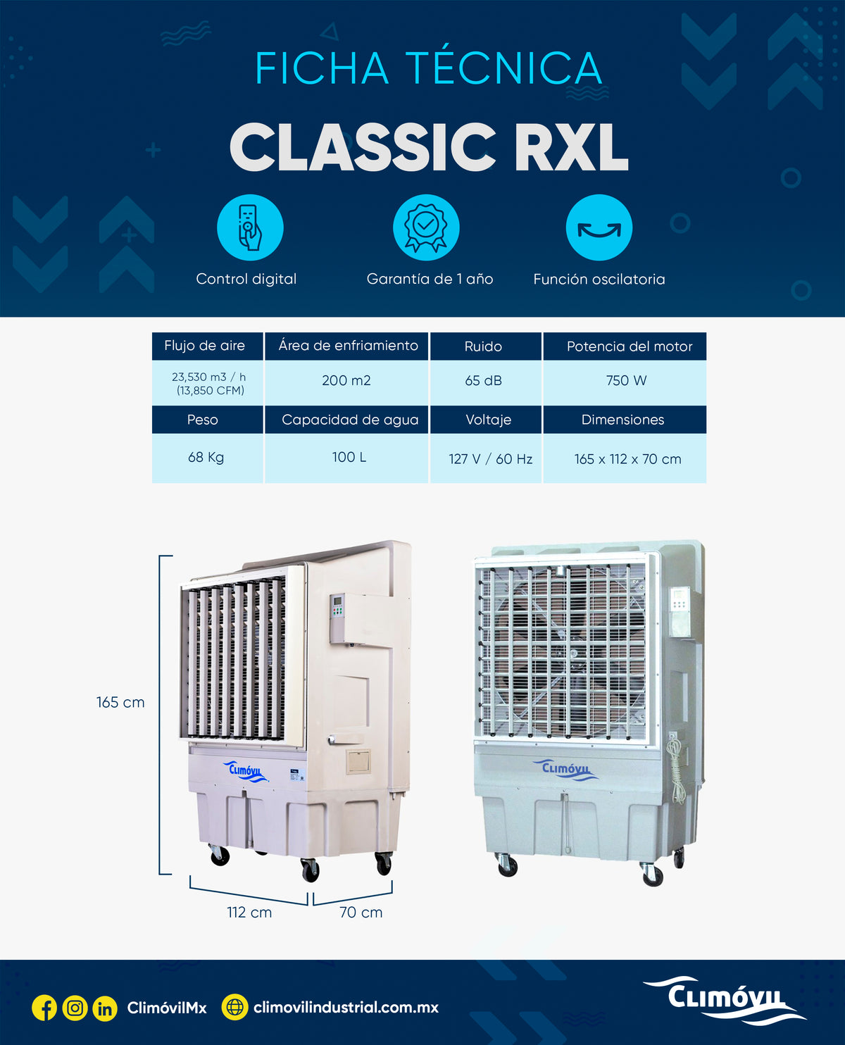 Classic R XL